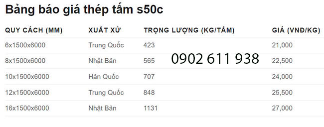 giá thép tấm s50c
