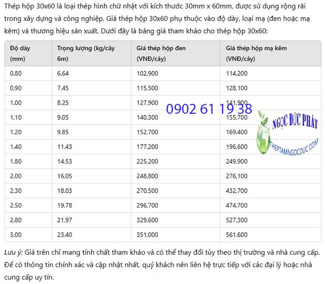 giá thép hộp 30x60